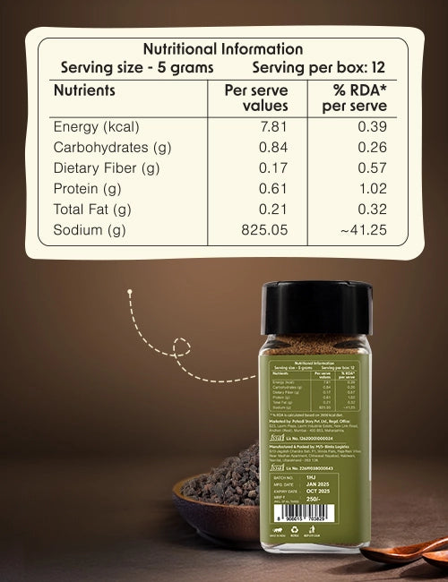 Hing Jeera Salt Nutritional Information